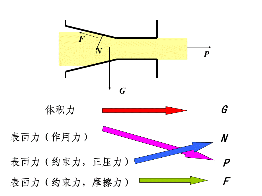 第一章(1).ppt_第3页