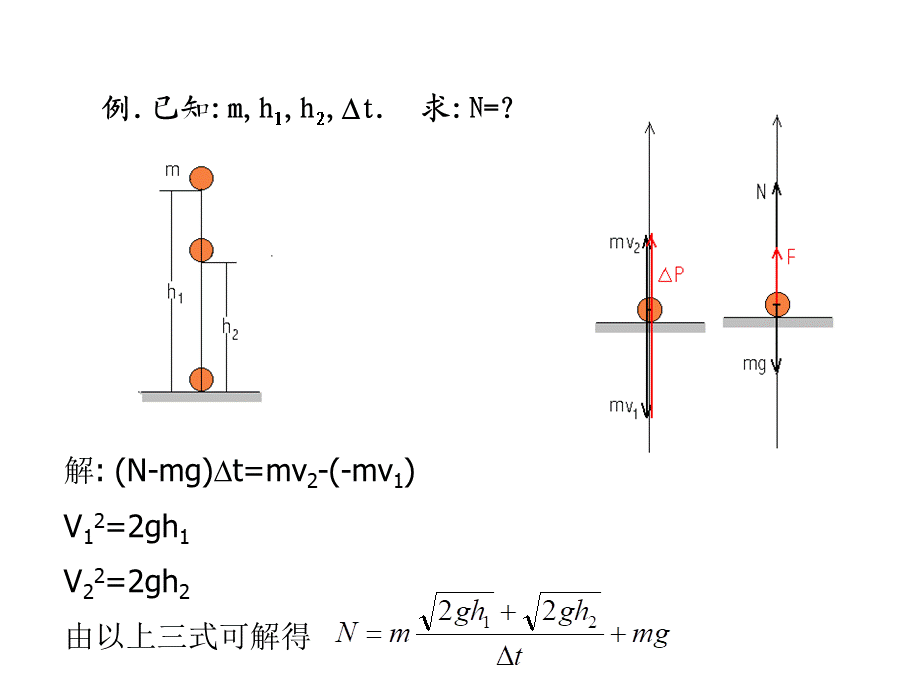 动量定理补充(1).ppt_第3页