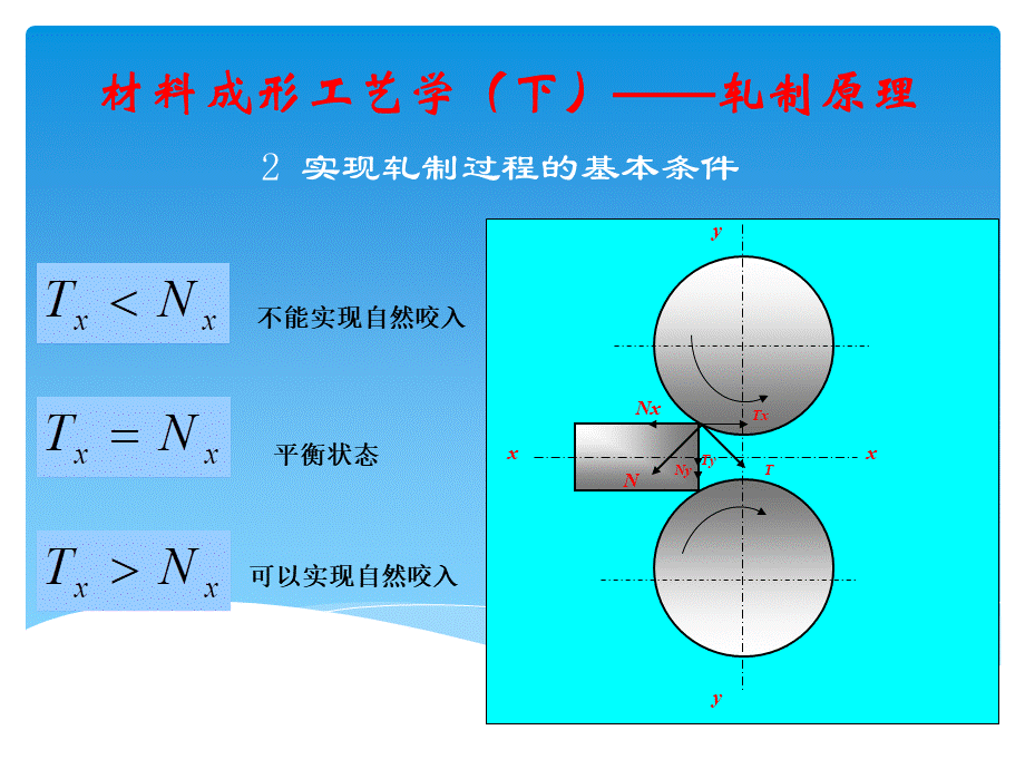 第二章(3).ppt_第2页