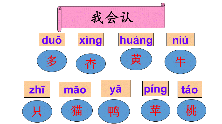 （课堂教学课件1）大小多少_20190723_234751.ppt_第2页