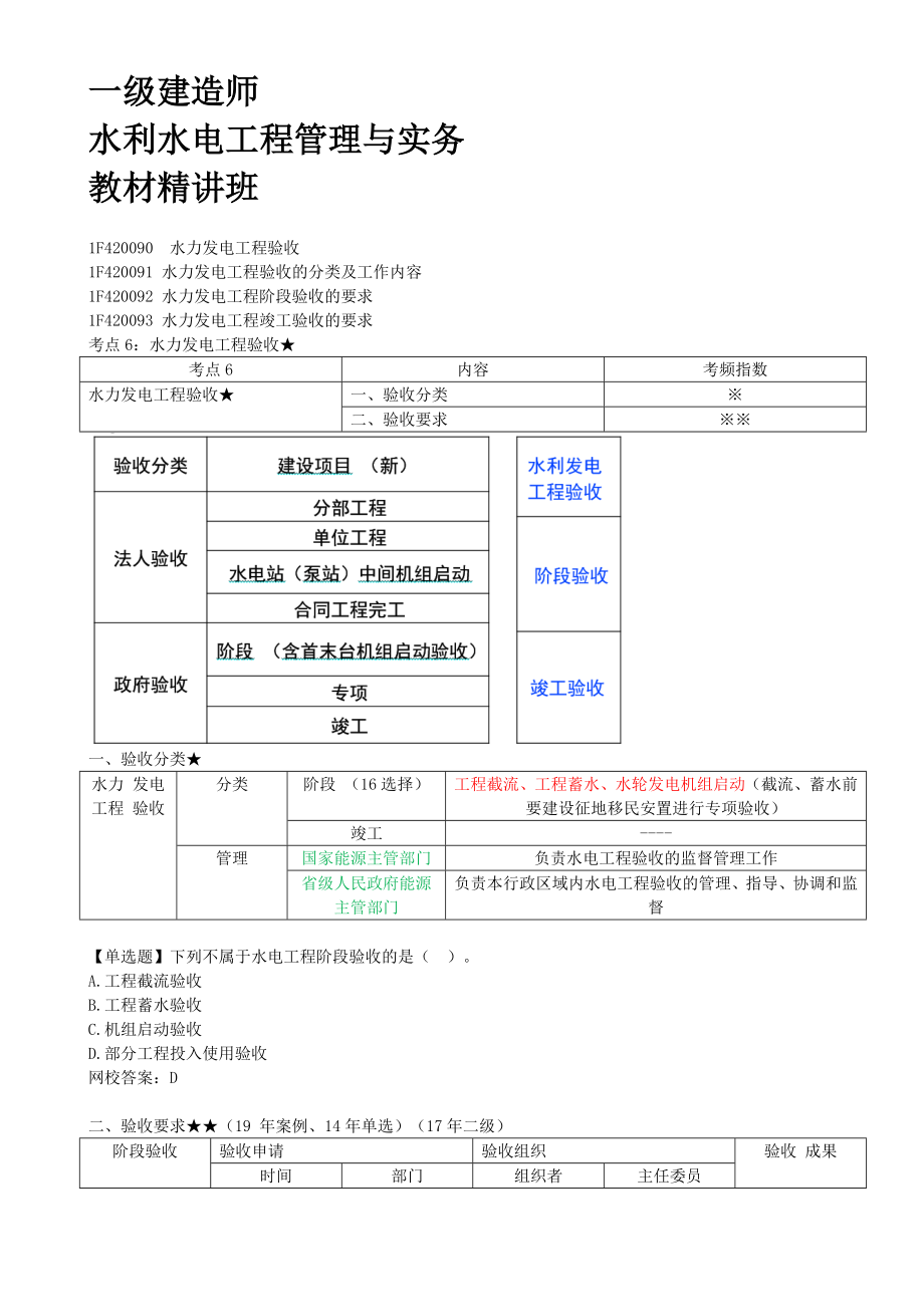 47-1F420090-水力发电工程验收.docx_第1页