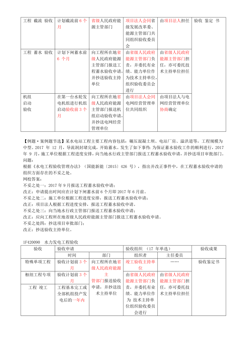 47-1F420090-水力发电工程验收.docx_第2页