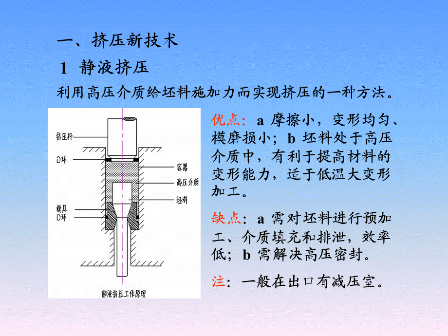 挤压与拉拔新技术.ppt_第1页