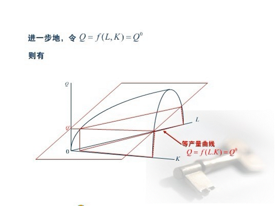 微观第五讲.ppt_第3页