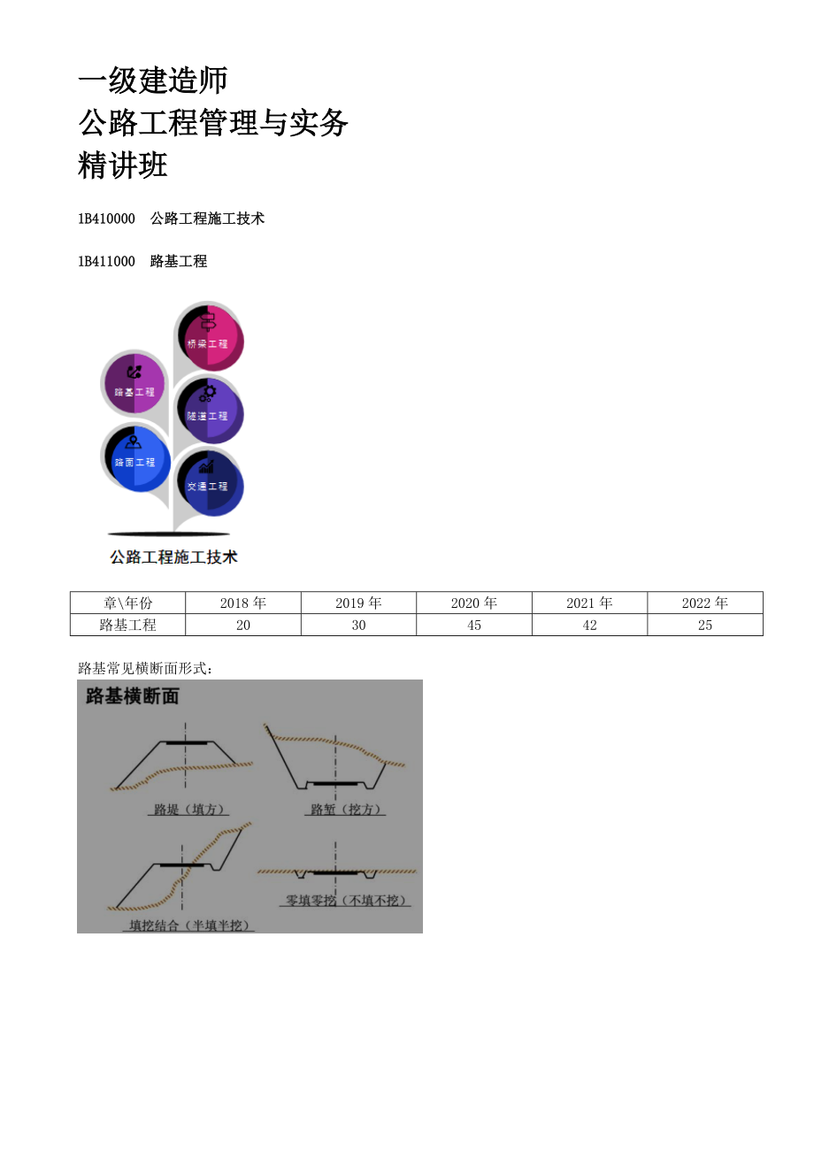 01-1B411010-路基施工技术（一）.docx_第1页