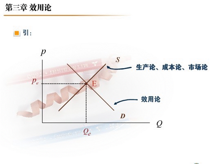 微观第三讲(1).ppt_第1页