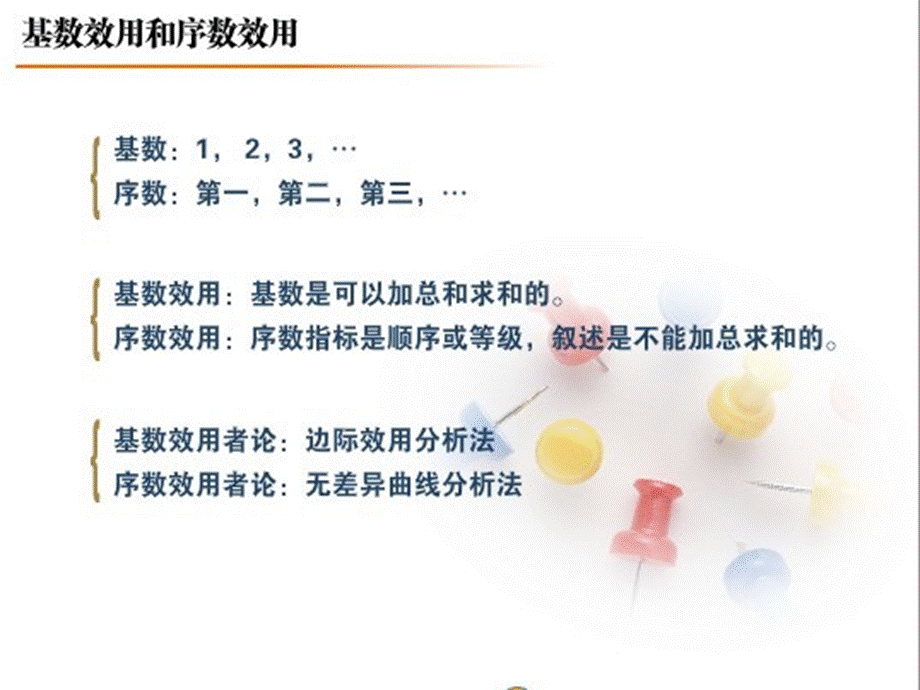 微观第三讲(1).ppt_第3页