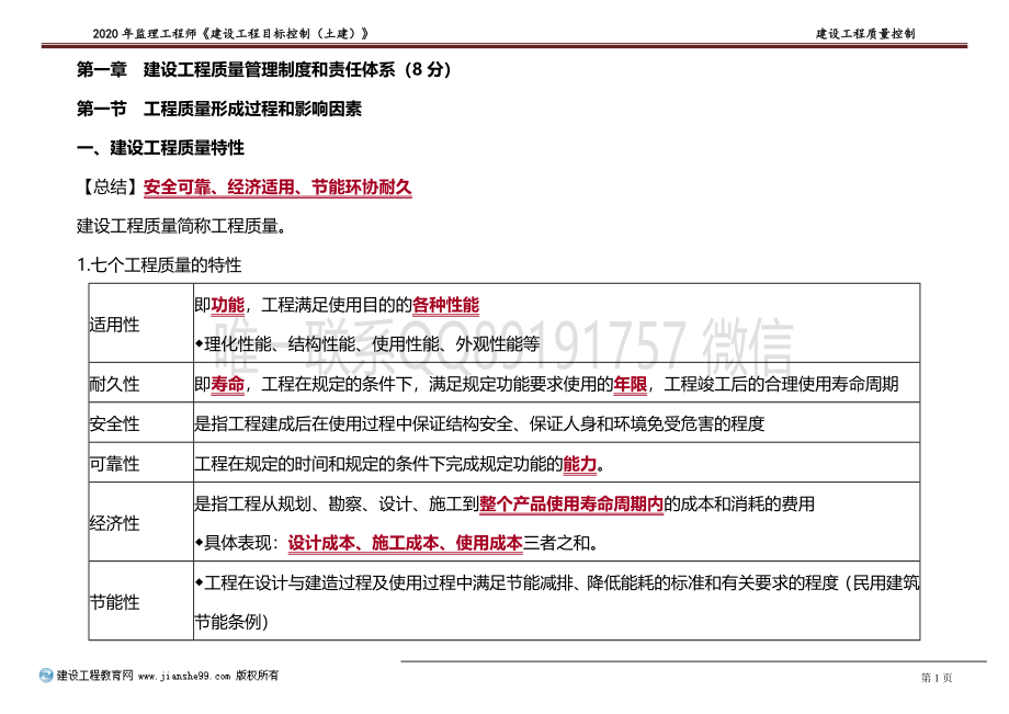 2020建工监理-土建控制直播密训总结质量讲义.doc_第1页