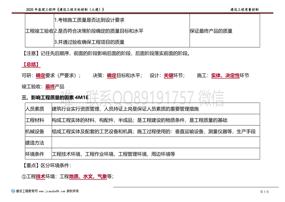 2020建工监理-土建控制直播密训总结质量讲义.doc_第3页