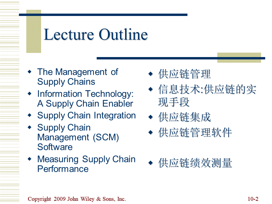 10-SCM-V6.06(M40)(1).pptx_第2页