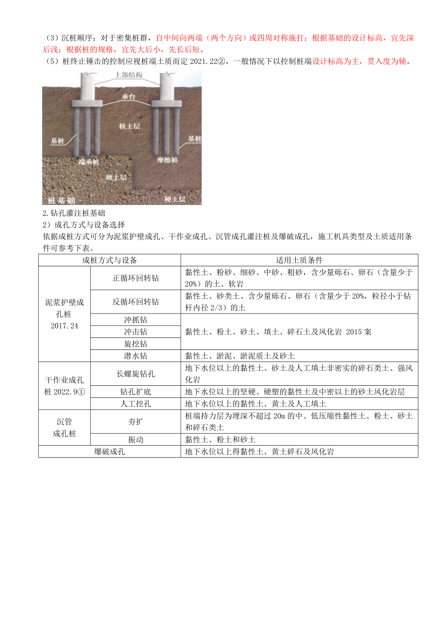 26-第2章-2.2-城市桥梁下部结构施工（二）.doc_第2页