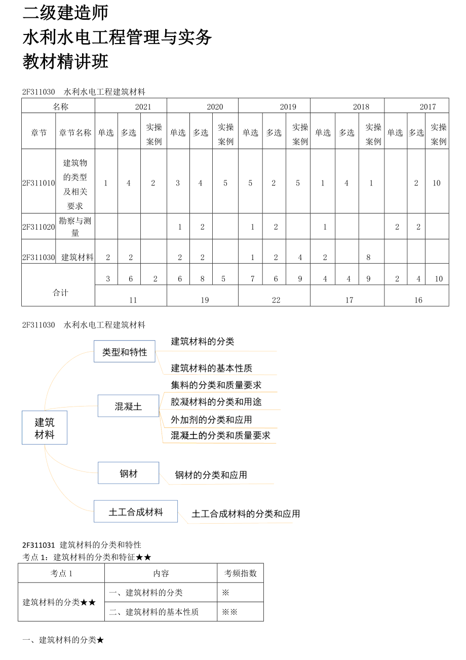 11-2F311030-水利水电工程建筑材料（一）.docx_第1页