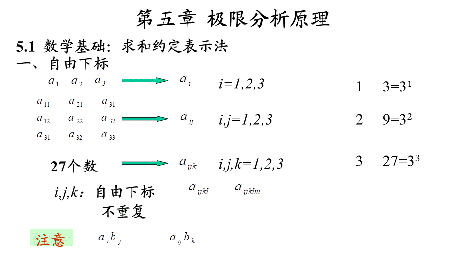 第五章录影.ppt_第2页