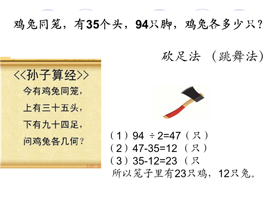 鸡兔同笼PPT课件—更多免费更新课程：ruisi666000.ppt_第3页