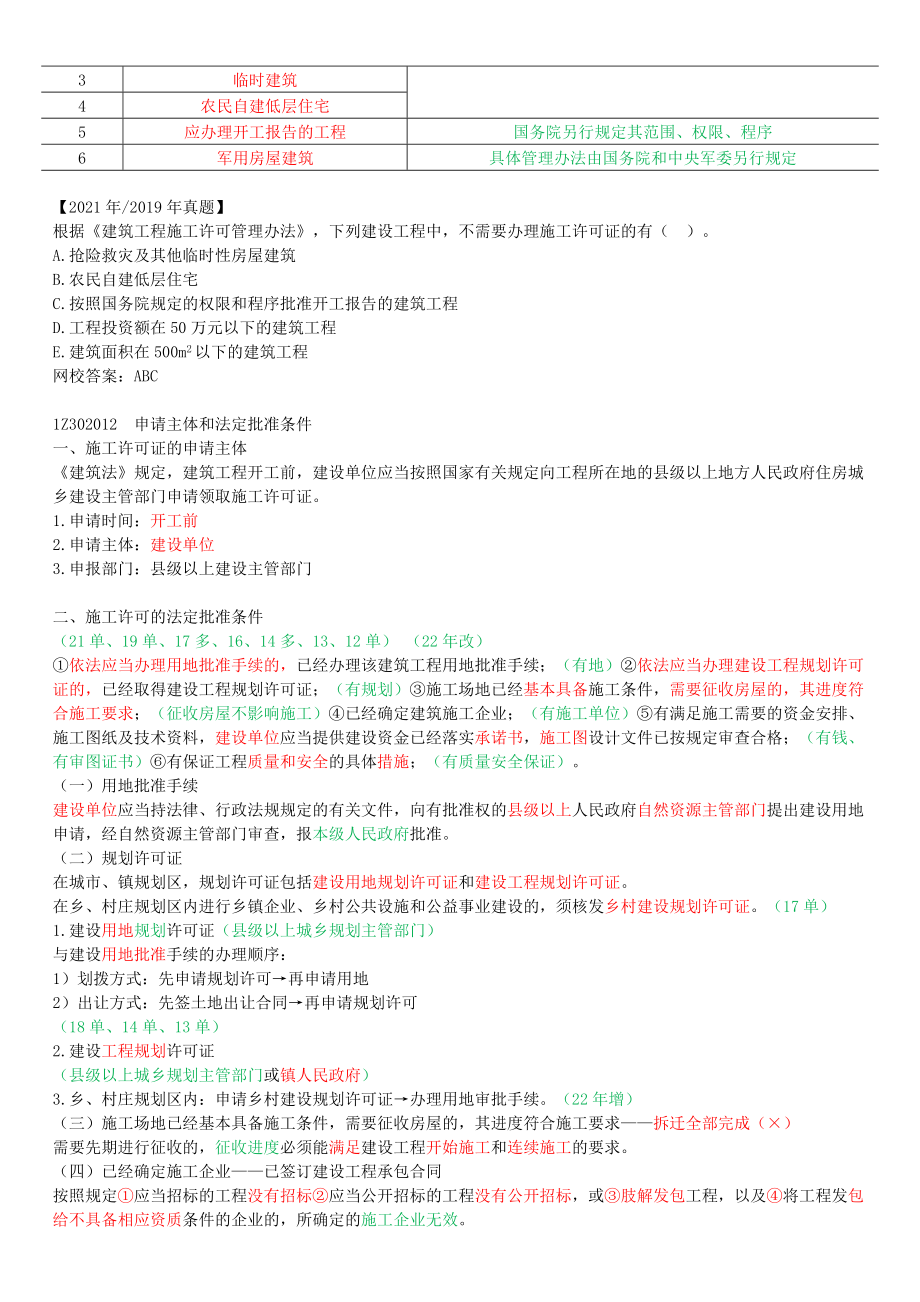 19-1Z302010-建设工程施工许可证制度（一）.docx_第2页