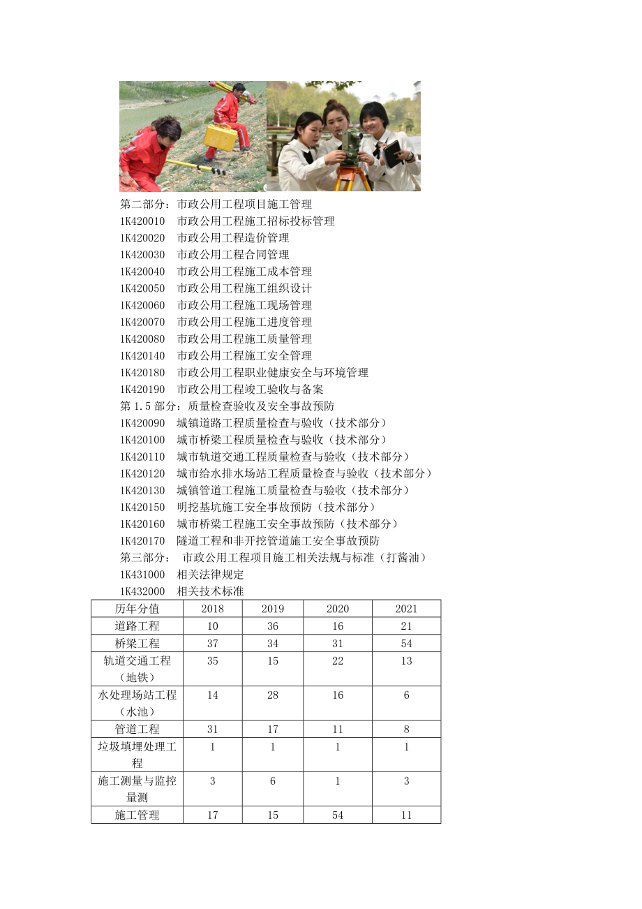 01、备考导学(3).docx_第3页