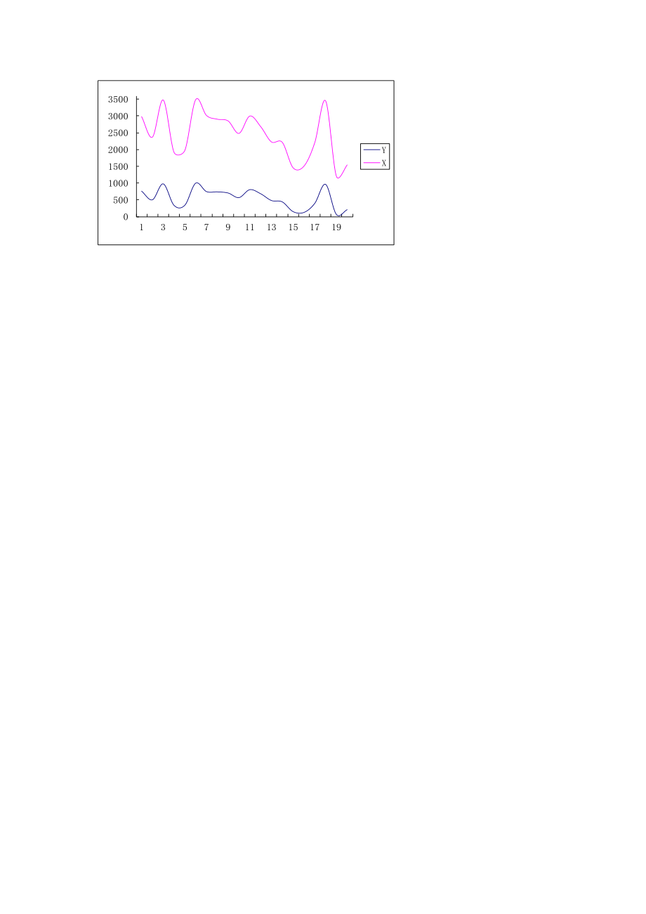 数据绑定(1).doc_第2页