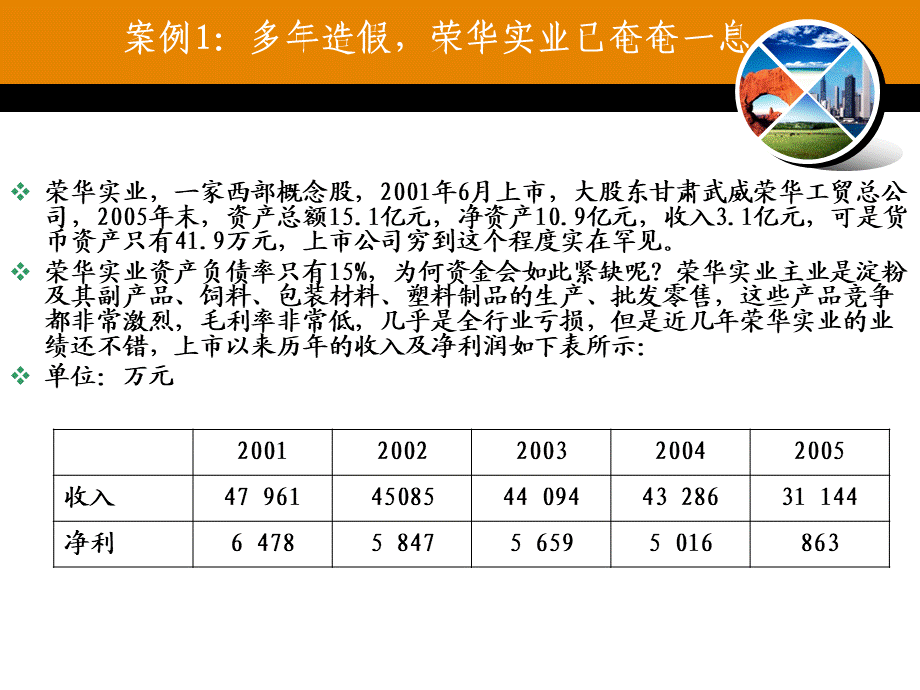 第十三章 分析程序.ppt_第2页