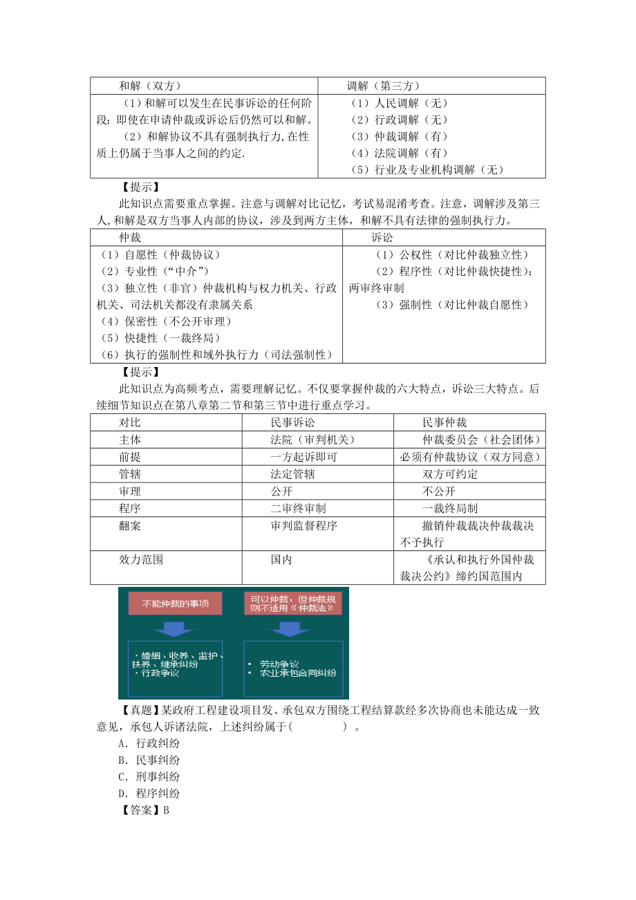 06、2Z208000 解决建设工程纠纷法律制度.docx_第2页