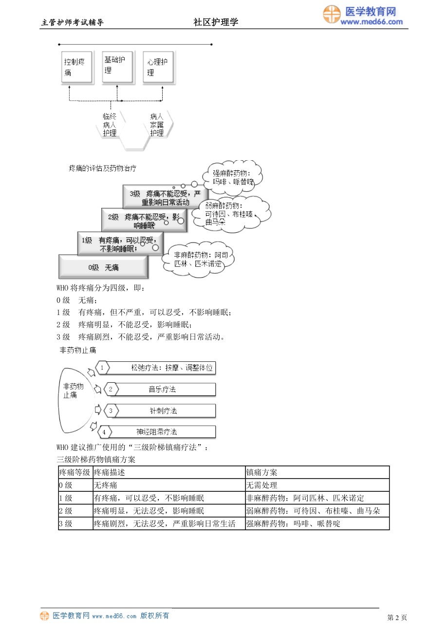 sqhlx_lr_jy1001.doc_第2页