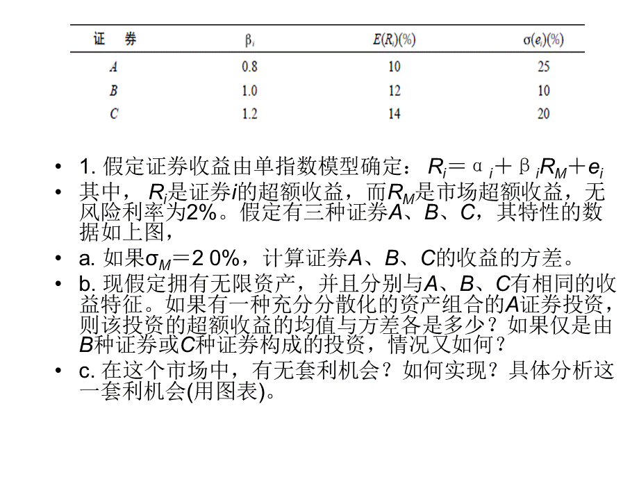 投资学第十章.ppt_第1页