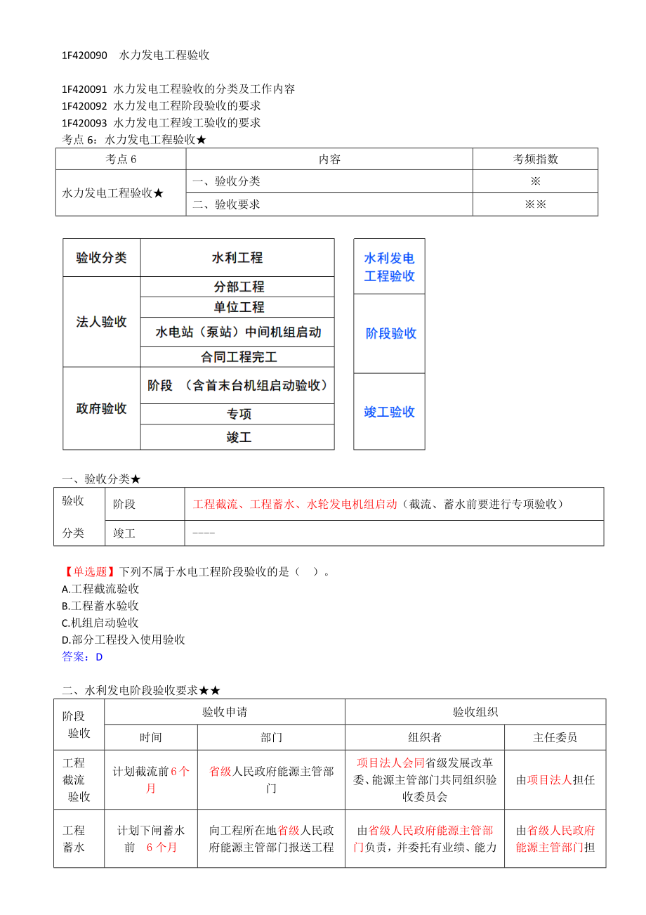 48-1F420090-水力发电工程验收.docx_第1页