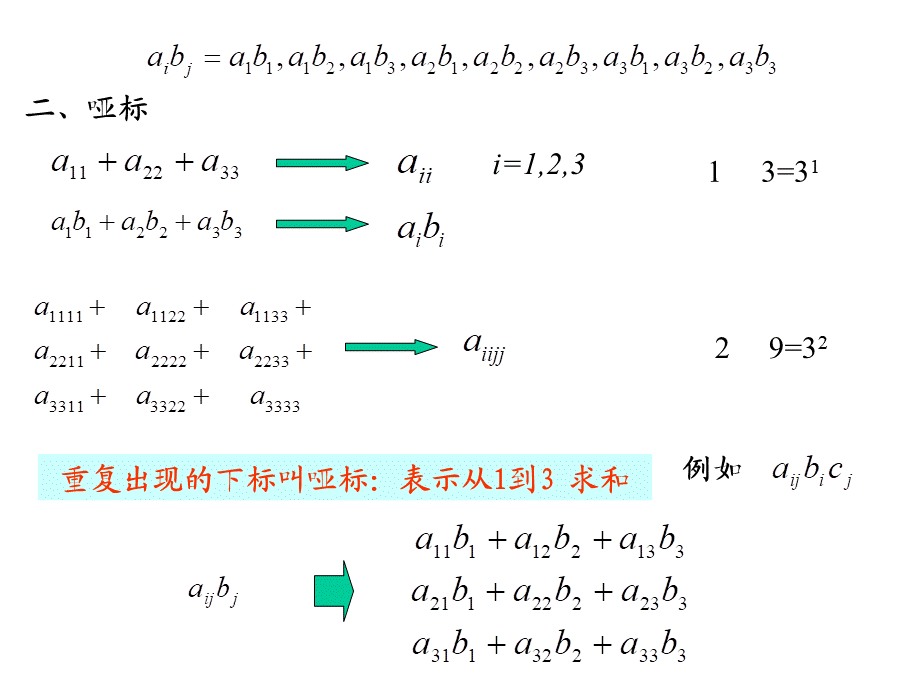 第五章(1).ppt_第3页