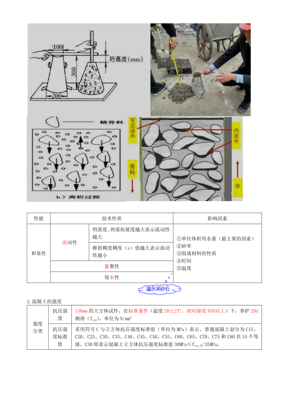 10-第2章-2.1常用结构工程材料（三）.docx_第2页