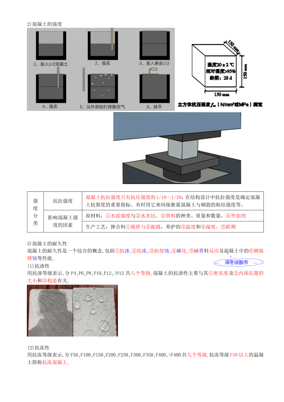 10-第2章-2.1常用结构工程材料（三）.docx_第3页