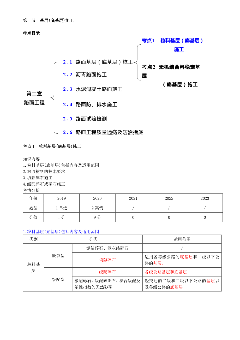 18-第二章-第一节-路面基层（底基层）施工（一）.docx_第2页