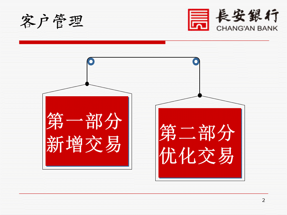 客户管理（3762版）.pptx_第2页