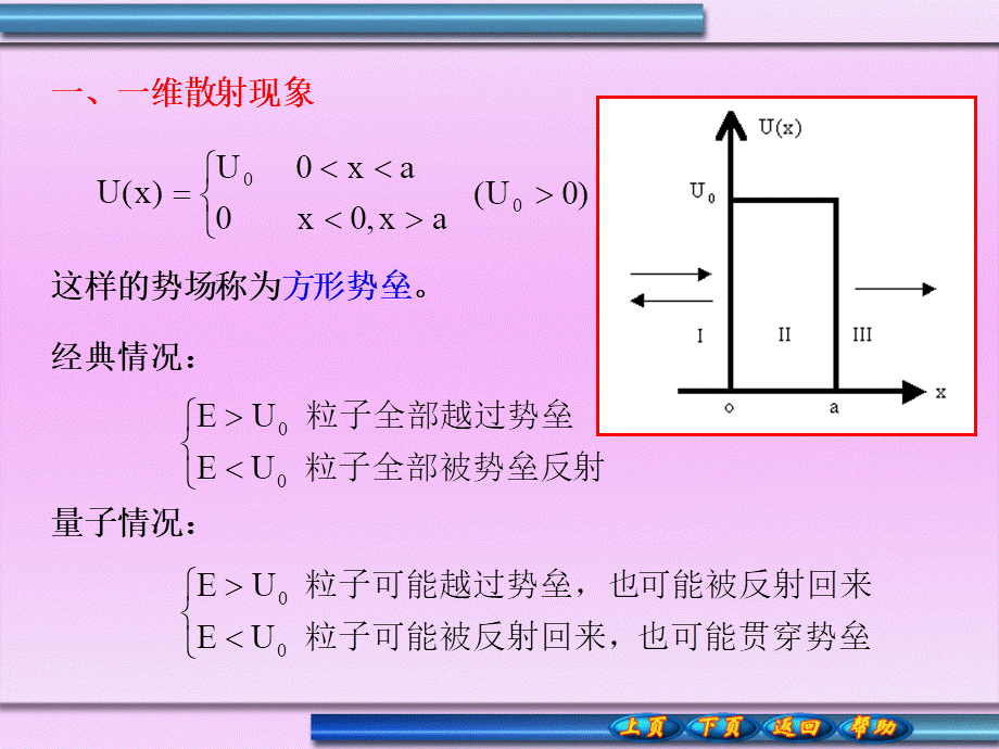 chapter2.8.ppt_第2页