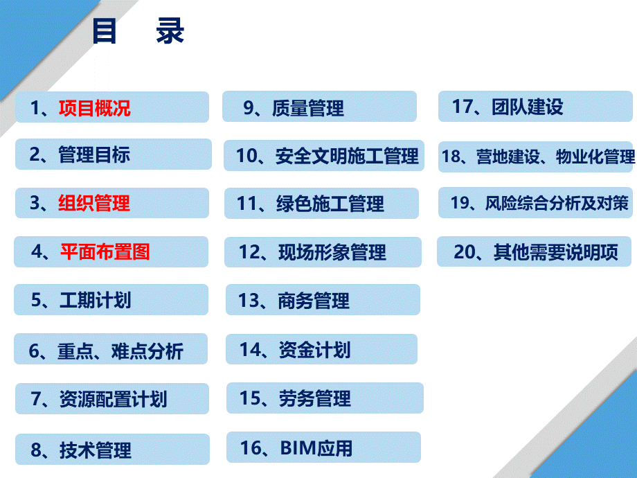 建设项目实施策划指南（基础设施类）.ppt_第2页