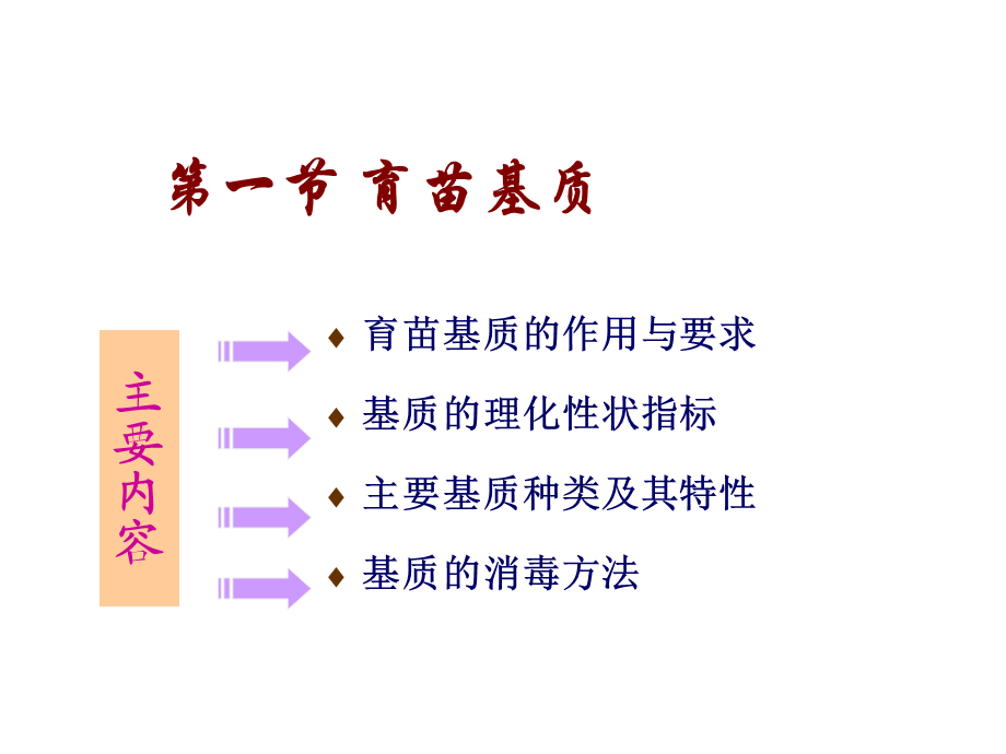 第五章 工厂化育苗基质与营养.ppt_第2页