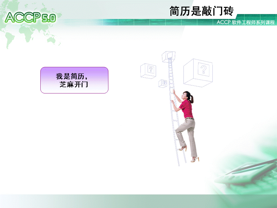 Chapter7_求职面试系列之三：面试技巧V1.0.ppt_第3页