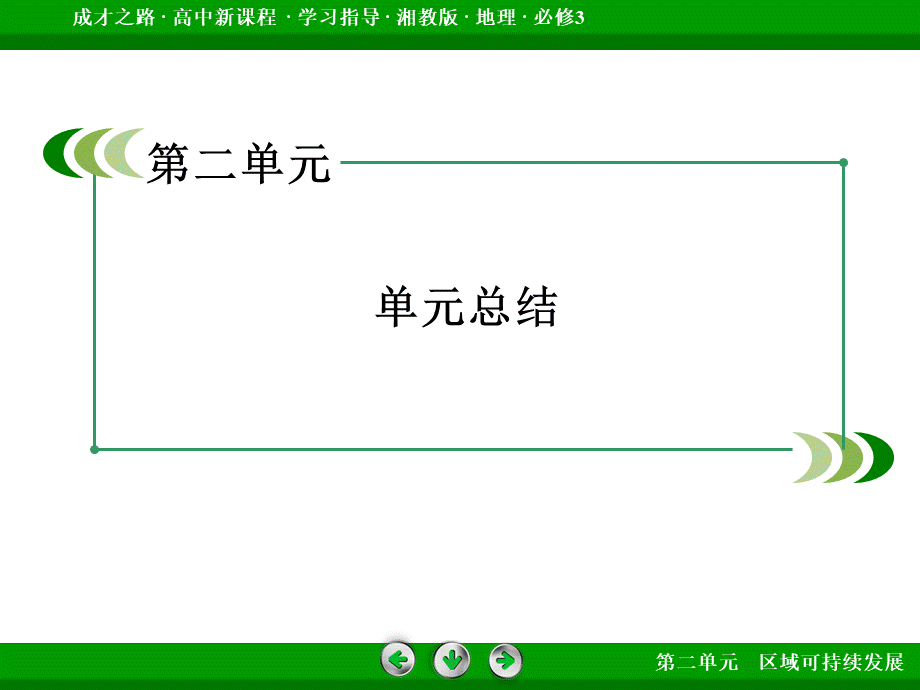 高中地理（湘教版 必修3）课件：知识总结2 .ppt_第3页