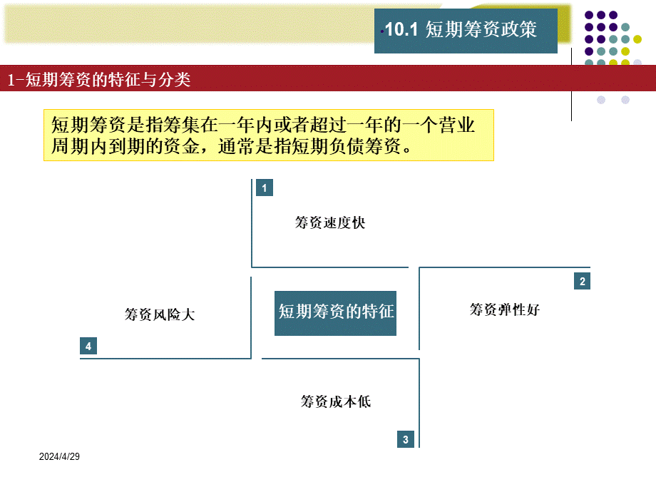 《财务管理学》人大第六版课件第10章：短期筹资管理.ppt_第3页