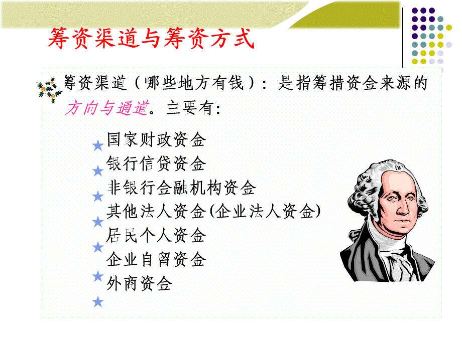 第5章：长期筹资方式(1).ppt_第1页