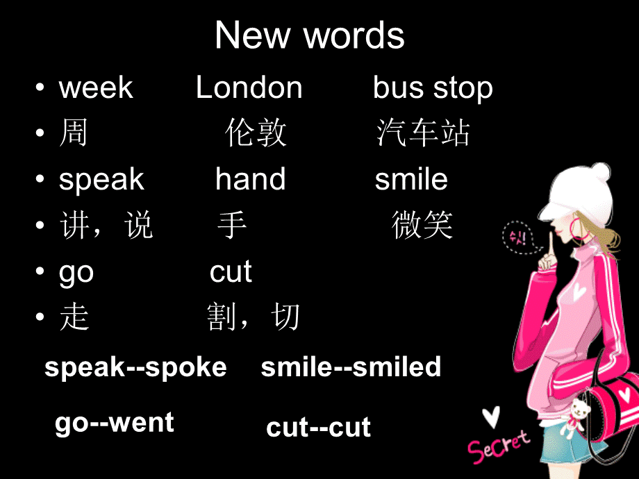 NCE1_lesson73-74（共55页）.ppt_第3页