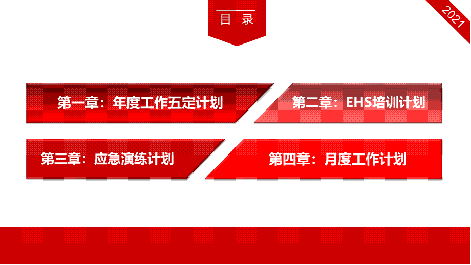 2021年度公司安全环保职业健康EHS工作计划(21页).pptx_第2页