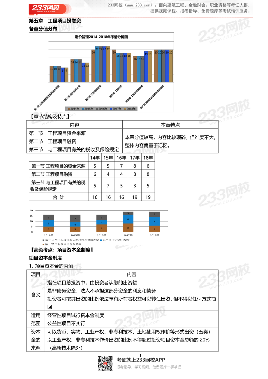 11.12 王竹梅-2019年一级造价工程师-建设工程造价管理-高频考点班-第五章.doc_第1页