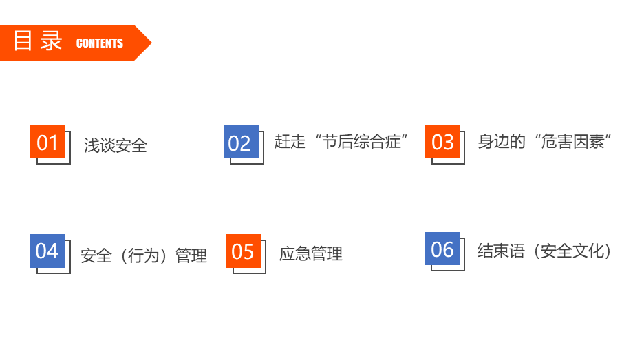 企业节后复工安全专题培训（57页）.pptx_第2页