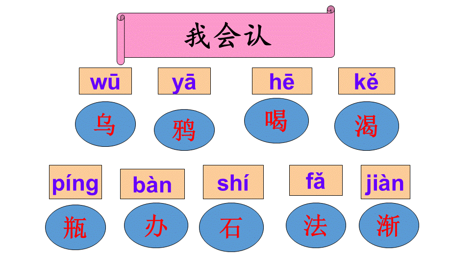 （课堂教学课件1）乌鸦喝水.ppt_第3页