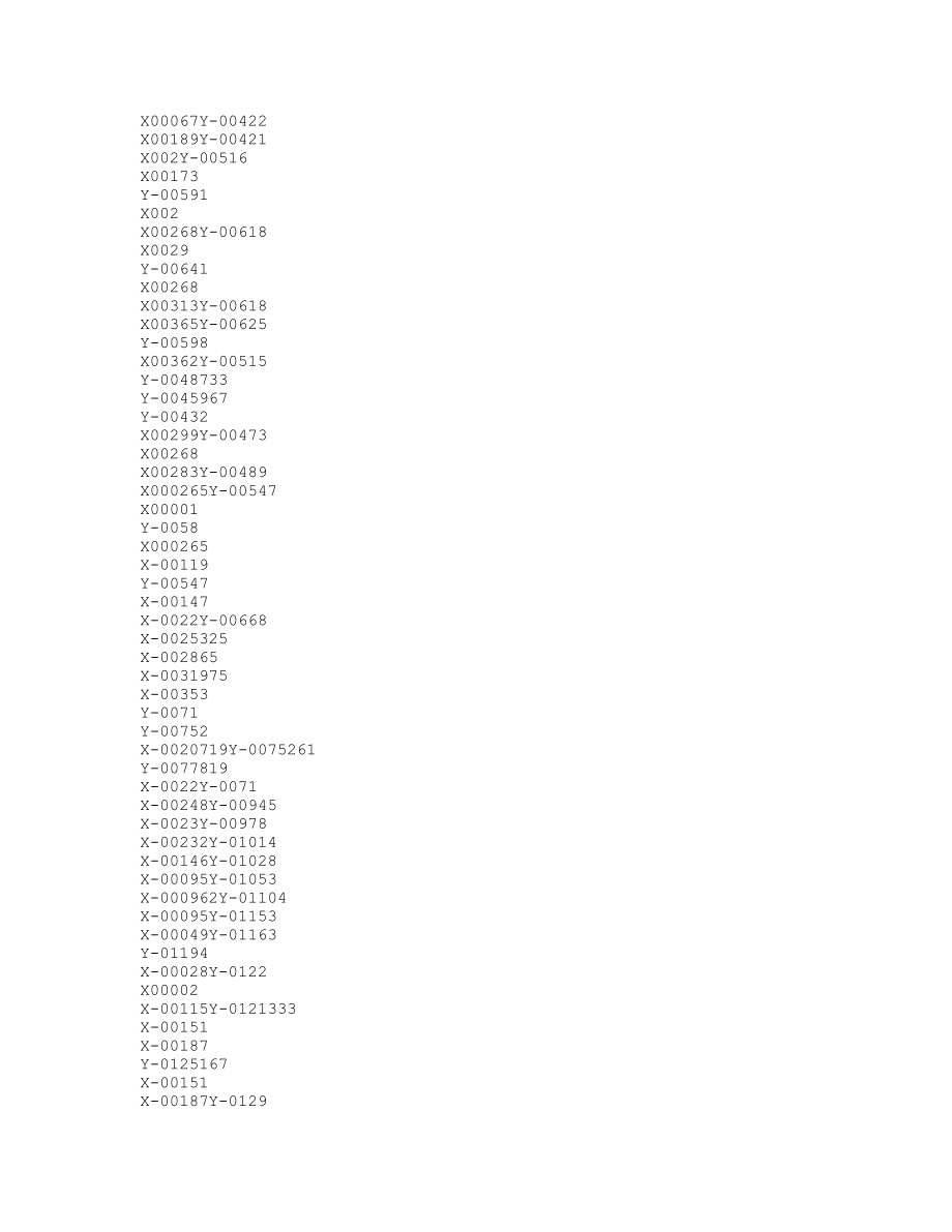 NODEMCU_DEVKIT_V1.0_OFFSET-RoundHoles-Plated.TXT_第2页