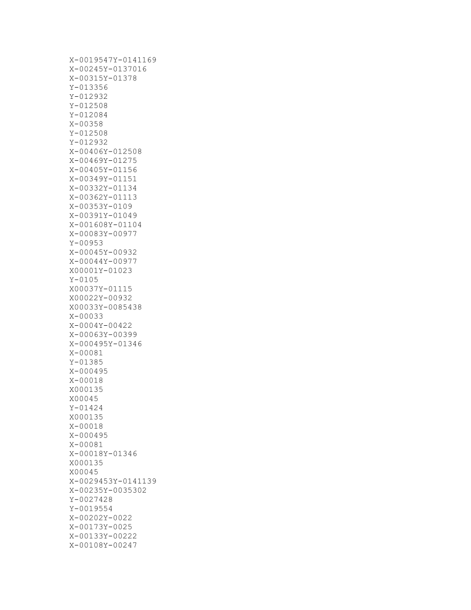 NODEMCU_DEVKIT_V1.0_OFFSET-RoundHoles-Plated.TXT_第3页