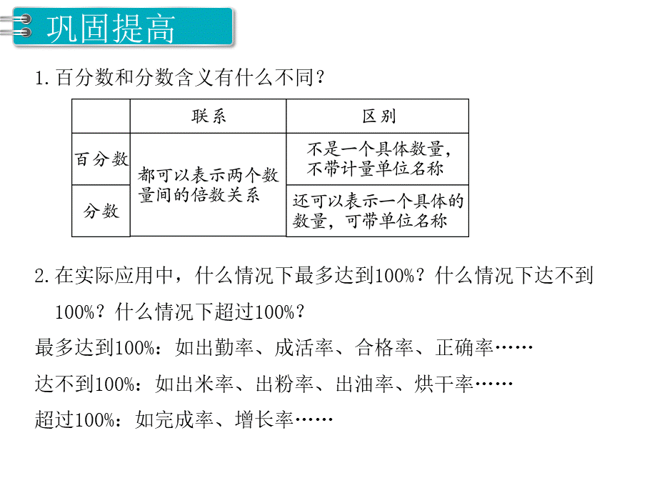 都7课时 整理和复习.ppt_第3页