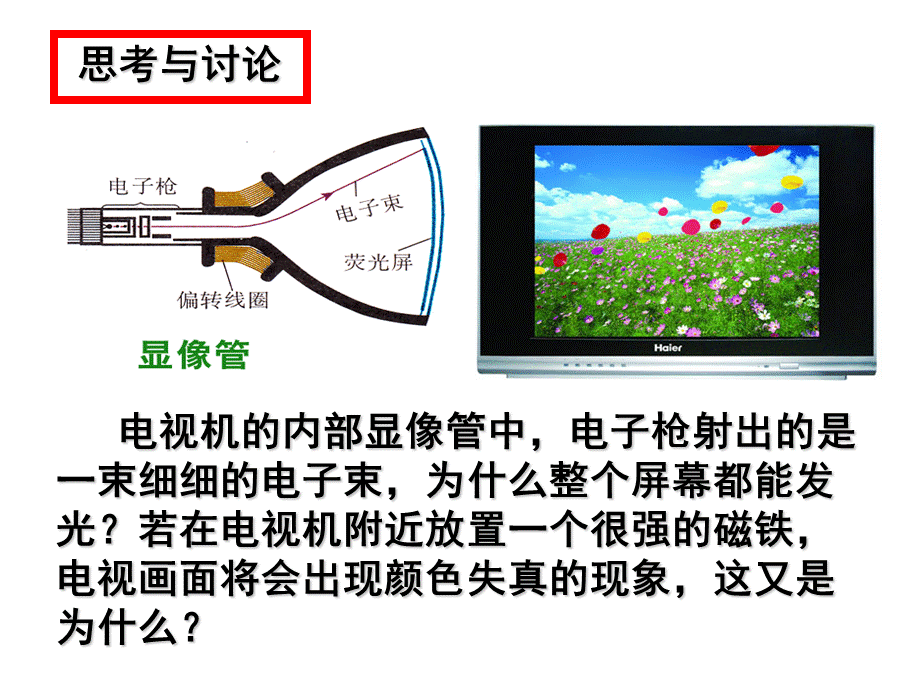 3.5 运动电荷在磁场中受到的力.ppt_第2页