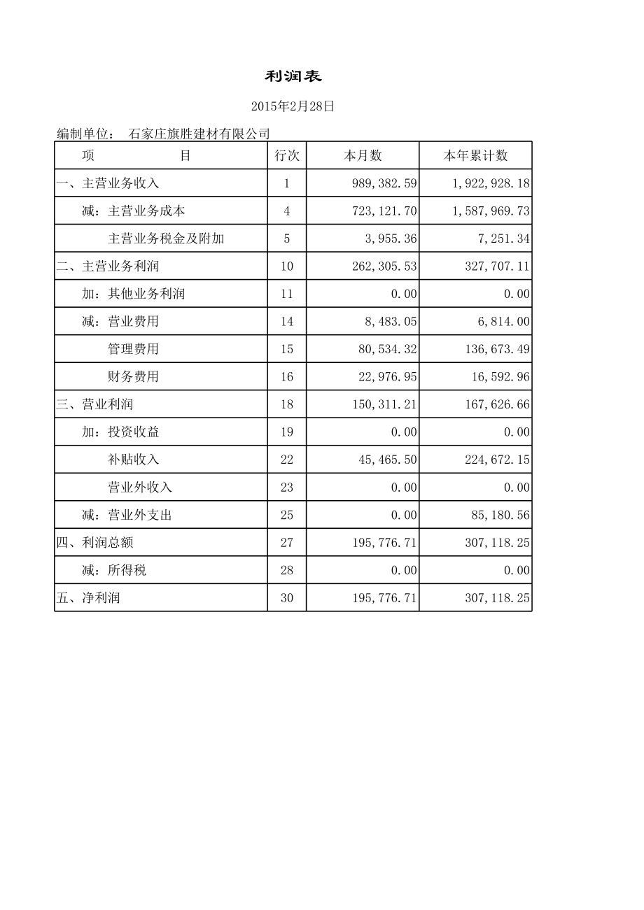 2月旗胜建材有限公司.xlsx_第1页