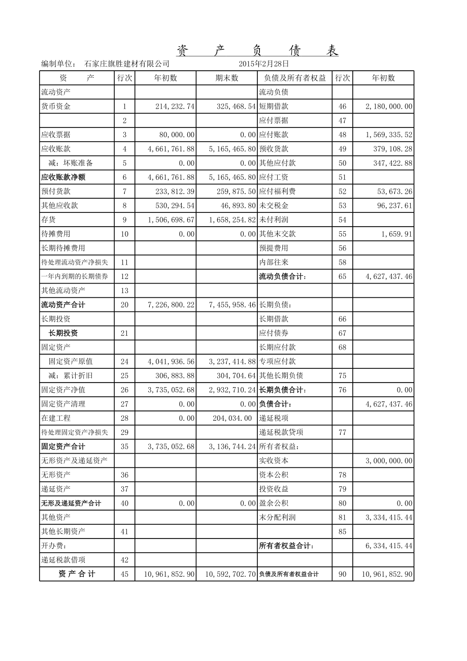 2月旗胜建材有限公司.xlsx_第2页