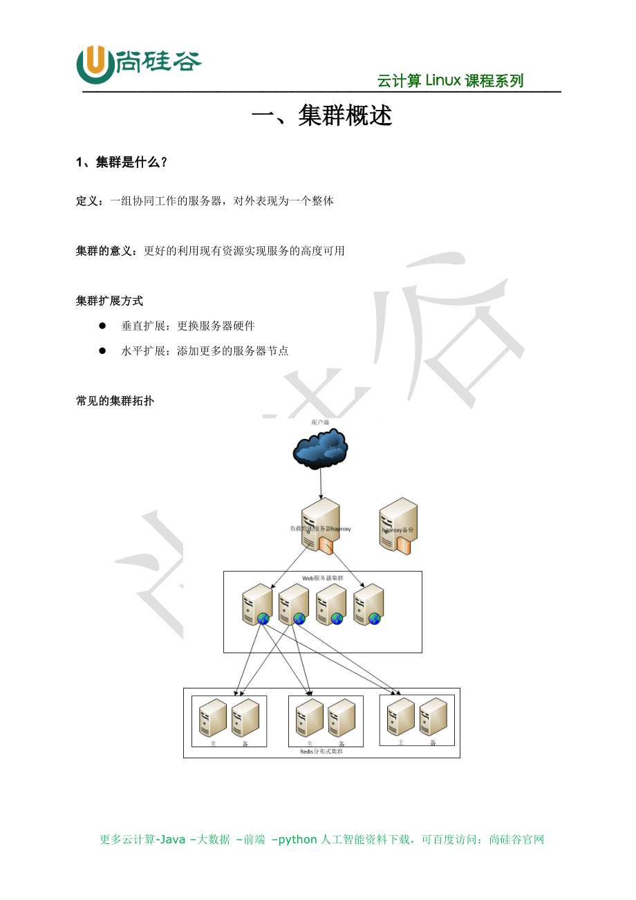 1、Linux集群化.doc_第3页